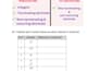create easy and engaging maths worksheets for students